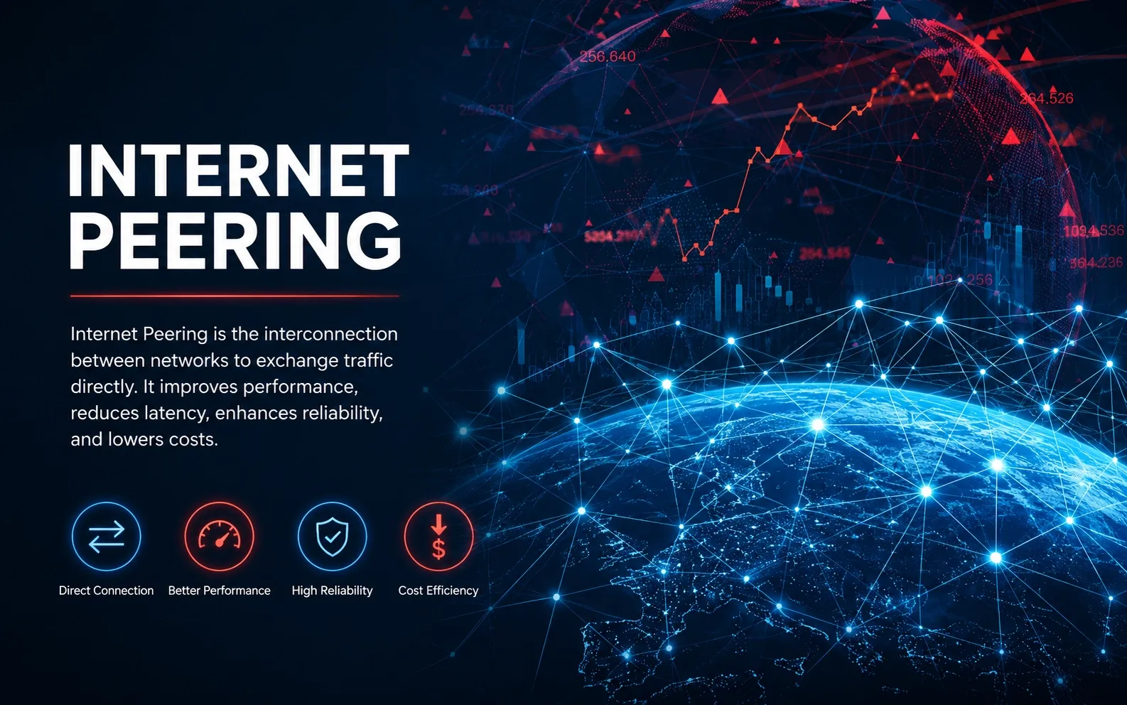 INTERNET peering_result