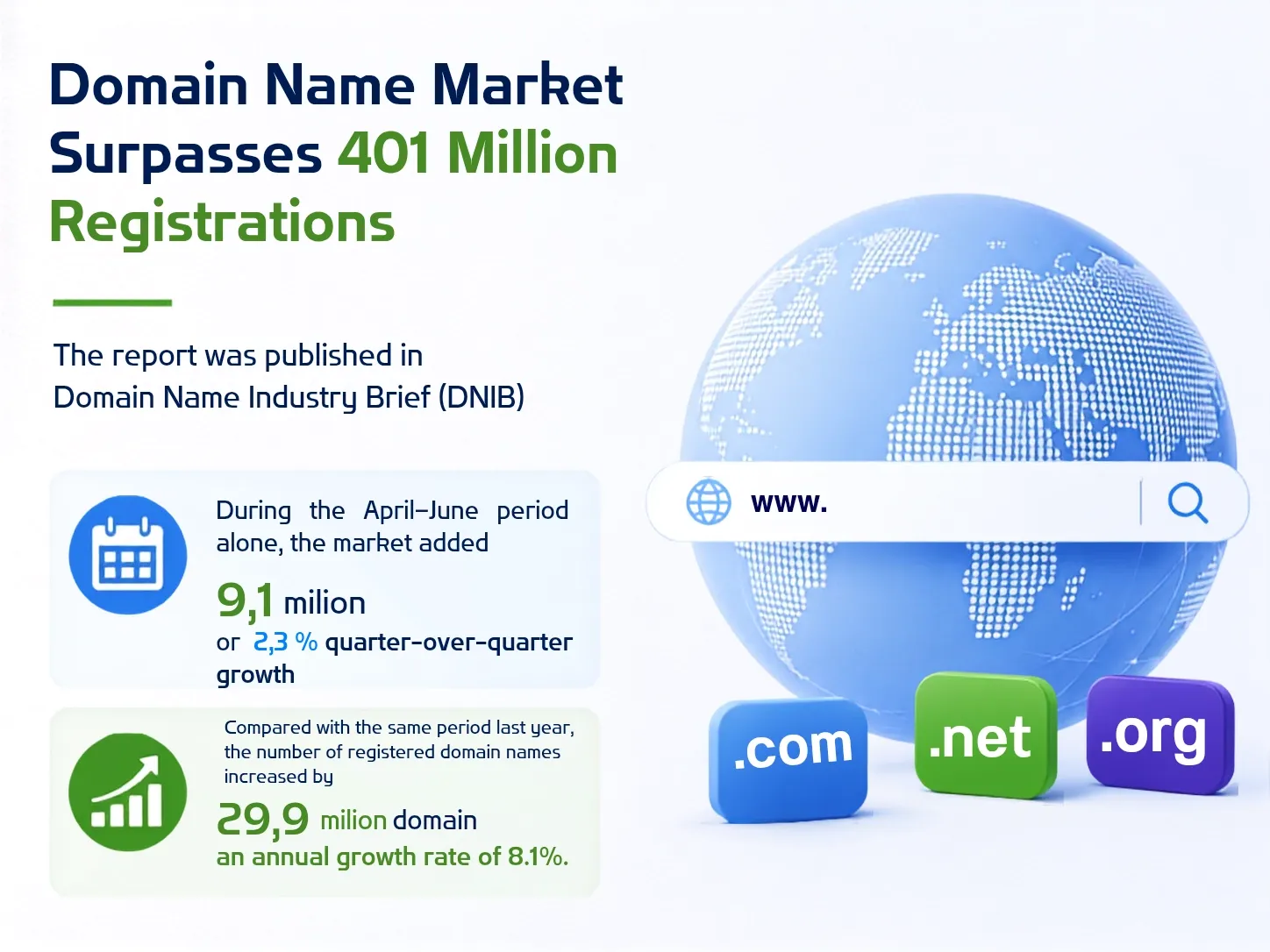 Domain Name_result